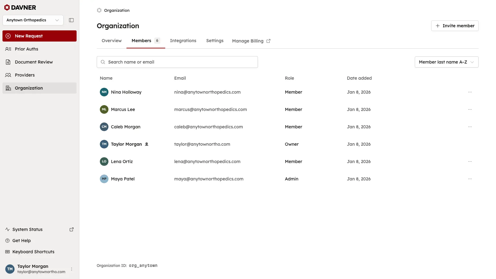 Members and roles in the Anytown Orthopedics demo organization.