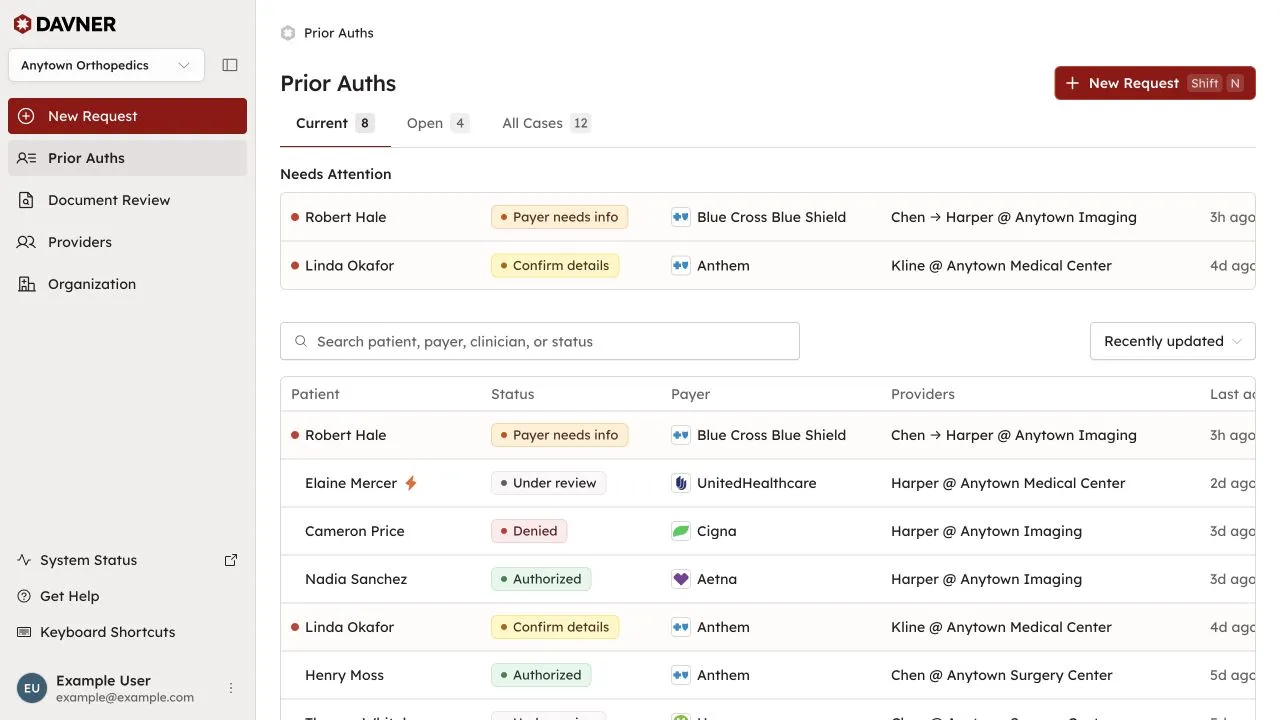 The prior authorization list in the Anytown Orthopedics demo workspace.